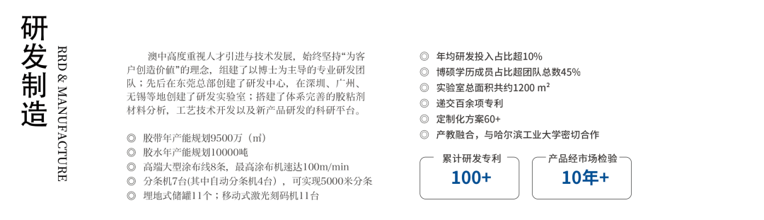 环亚集团·AG88(中国游)官方网站