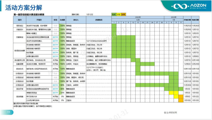 环亚集团·AG88(中国游)官方网站
