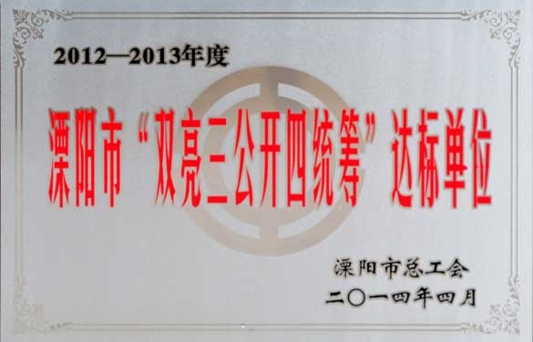 leyu集团被评为“溧阳市‘双亮三果真四统筹’达标单位”