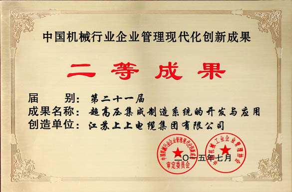 leyu电缆获评“中国机械行业企业治理现代化立异结果二等结果”